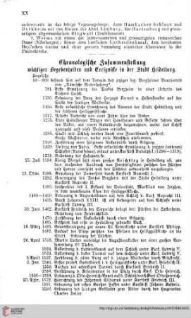 Chronologische Zusammenstellung wichtiger Begebenheiten und Ereignisse