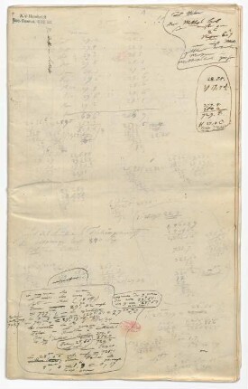 meteorologische Beobachtungen aus den Jahren 1828/29