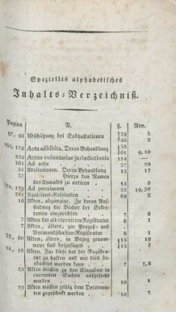 Spezielles alphabetisches Inhalts-Verzeichniß.