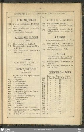 IX. Gruppe. Thon, Porzellan- & Glasindustrie