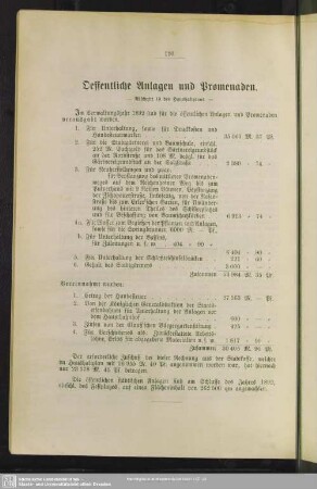 Oeffentliche Anlagen und Promenaden