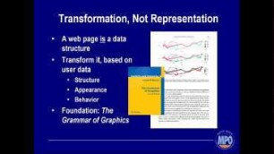 Transforming Geospatial Data for Visualization with D3