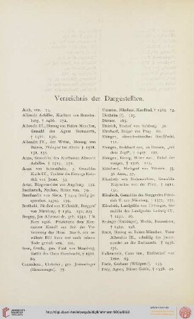 Verzeichnis der Dargestellten
