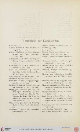Verzeichnis der Dargestellten