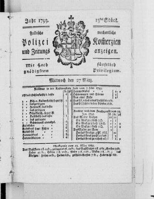 13tes Stück., Ausgabe vom 27. März 1793