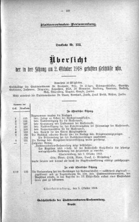 Übersicht der in der Sitzung gefaßten Beschlüsse u.s.w. (133.), 02. Oktober 1918