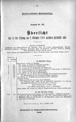 Übersicht der in der Sitzung gefaßten Beschlüsse u.s.w. (133.), 02. Oktober 1918