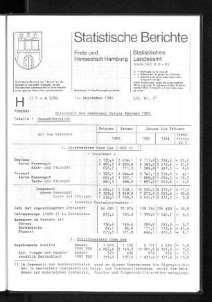 Seeverkehr des Hamburger Hafens Februar 1985 : Lfd. Nr. 31