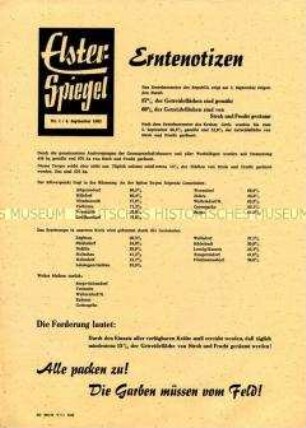 Regionales Mitteilungsblatt zum Stand der Ernte im Kreis Greiz