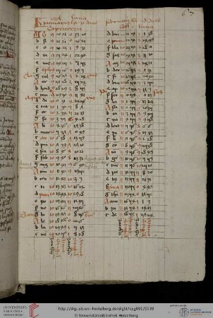 Kalender