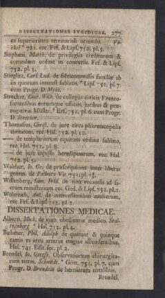 Dissertationes Medicae