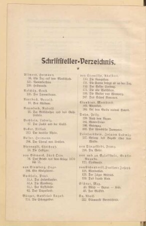 Schriftsteller-Verzeichnis