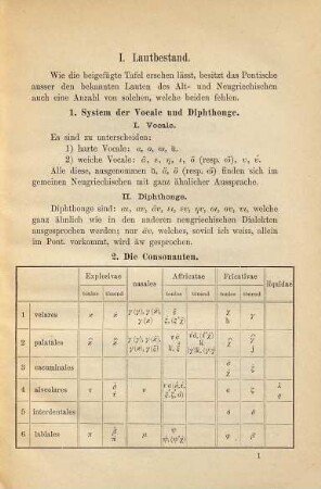 Lautlehre des Pontischen : 1