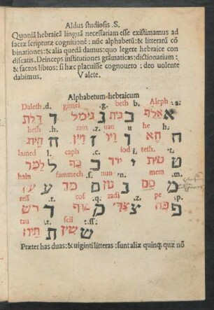 Alphabetum hebraicum