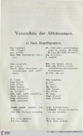Verzeichnis der Abkürzungen