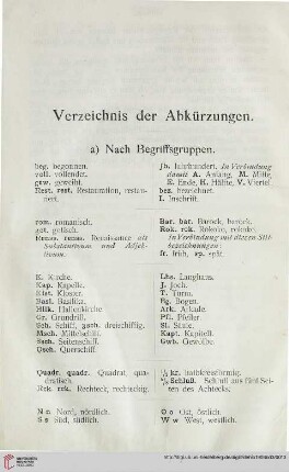 Verzeichnis der Abkürzungen