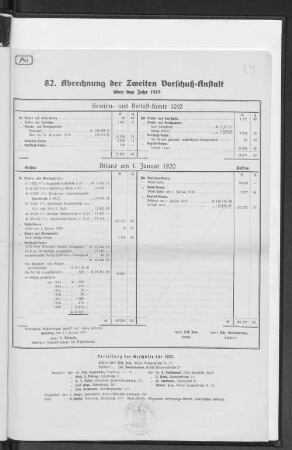 82. Abrechnung der Zweiten Vorschuß-Anstalt über das Jahr 1919