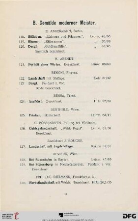 Gemälde moderner Meister (Nr. 118-275)