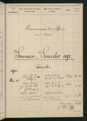 Sommersemester 1897 bis Wintersemester 1897/1898. Rektorat Edmund (von) Pfleiderer