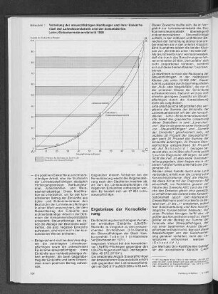 Verteilung der steuerpflichtigen Hamburger und ihrer Einkünfte nach der Lohnsteuerstatistik und der konsolidierten Lohn-/ Einkommensteuerstatistik 1980