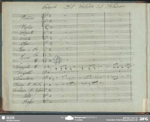 Preludio und Melodram