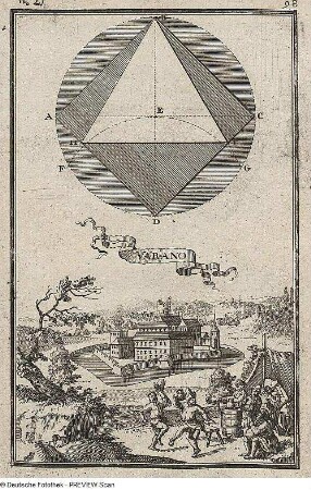 Konstruktion eines gleichseitigen Dreiecks in einem gegebenen Viereck, Ansicht der ungarischen Stadt und Festung Varano