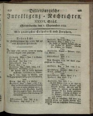 XXXVI. Stück. Sonnabends den 7. September 1799.