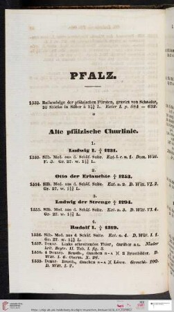 Pfalz (Nr. 1552 - 2447)