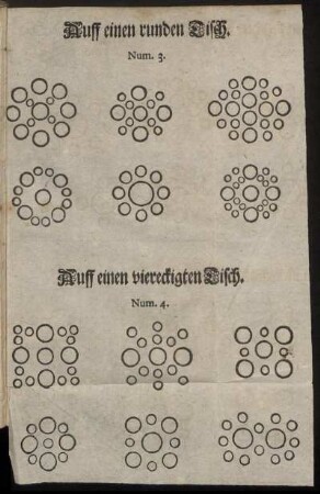 Num. 3. - Num 4.