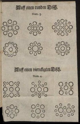 Num. 3. - Num 4.