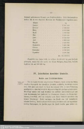 IV. Fabrikation chemischer Produkte