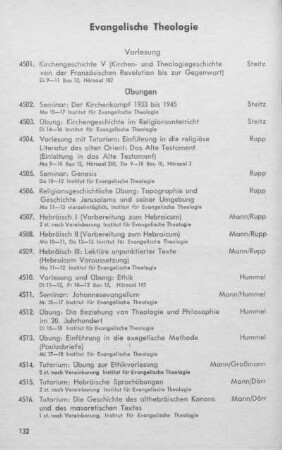 Evangelische Theologie