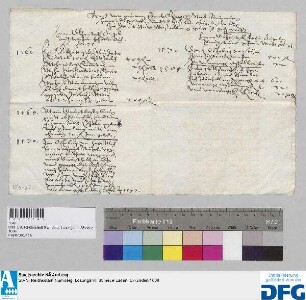 Verzeichnis des jährlichen Bestallungsgeldes der Stadt Nürnberg für Dr. Christoff Fabian Gugel. 1560-1585