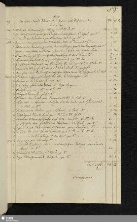 [1789-1791 aus der Waltherischen Buchhandlung geliefert]