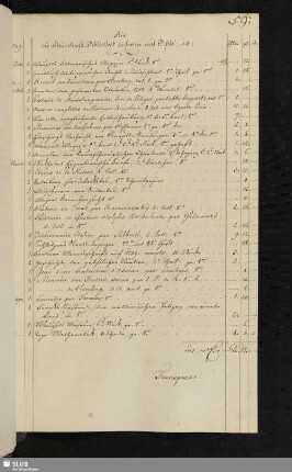 [1789-1791 aus der Waltherischen Buchhandlung geliefert]