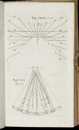 Fig. CXVIII. - Fig. CXXVIII.