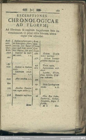 Excerptiones Chronologicae Ad Florum