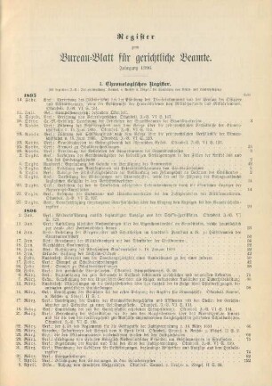 Register zum Bureau-Blatt für gerichtliche Beamte. Jahrgang 1896