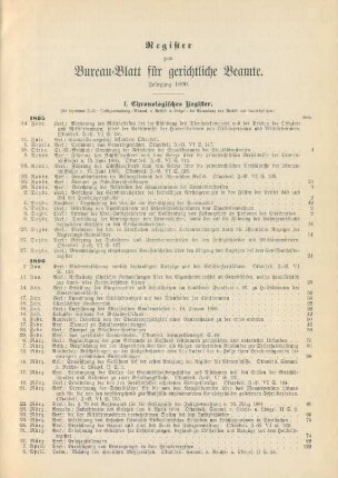 Register zum Bureau-Blatt für gerichtliche Beamte. Jahrgang 1896