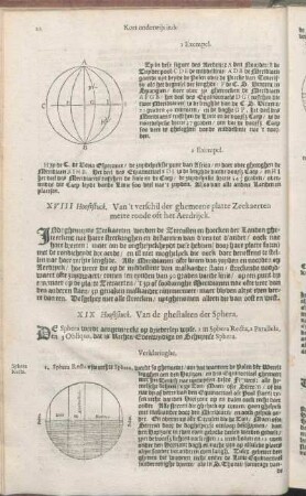 XIX Hooftstuck. Van de ghestalten der Sphera.