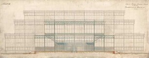 Voit, August von; München; Glaspalast - Längsbau (Querschnitt)