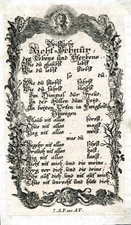 Grafik "Geistliche Richt-Schnur des Lebens und Sterbens"