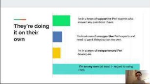 What support do Perl beginners need?: The results of a survey run by The Perl Foundation to determine how best to provide support to people finding their feet with Perl