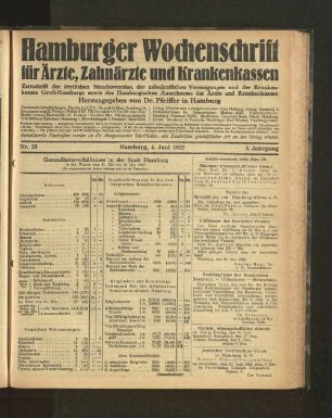 Nr. 23. 4. Juni 1922