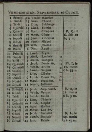 Vendemiaire, Septembre et Octob. - Jours complémentaires.