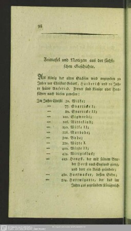 Zeittafel und Notitzen aus der sächsischen Geschichte