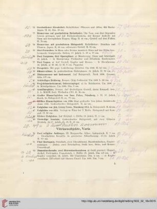 Vitrinenobjekte, Varia (Nr. 50-64)