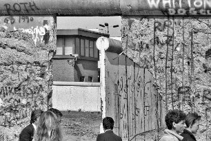Grenzübergang Check-Point-Charly