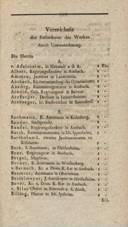 Verzeichnis der Beförderer des Werkes durch Unterzeichnung.