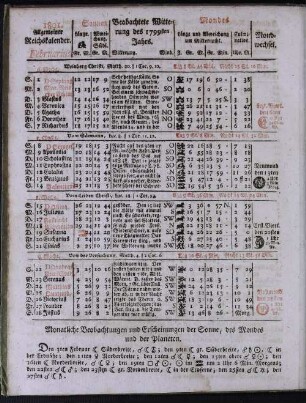 1801. Allgemeiner Reichskalender. Februarius.